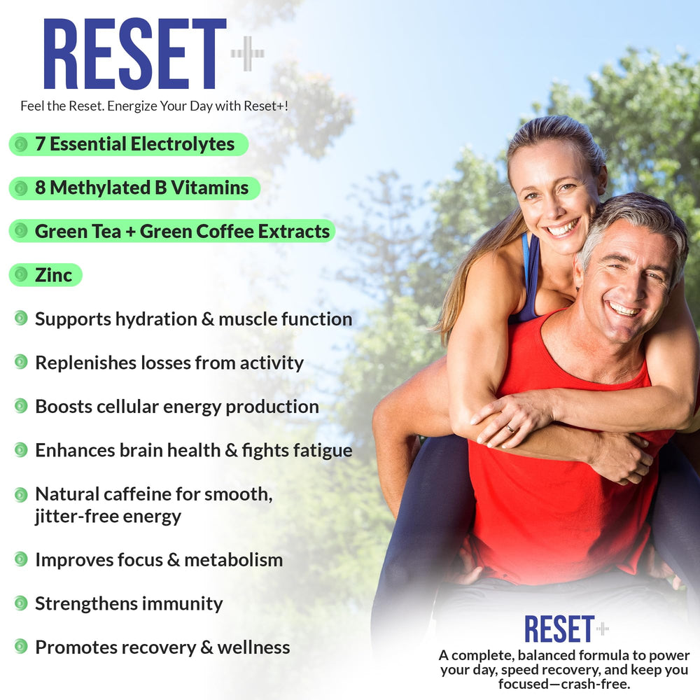 Close-up of the Reset+ label highlighting key ingredients for absorption.