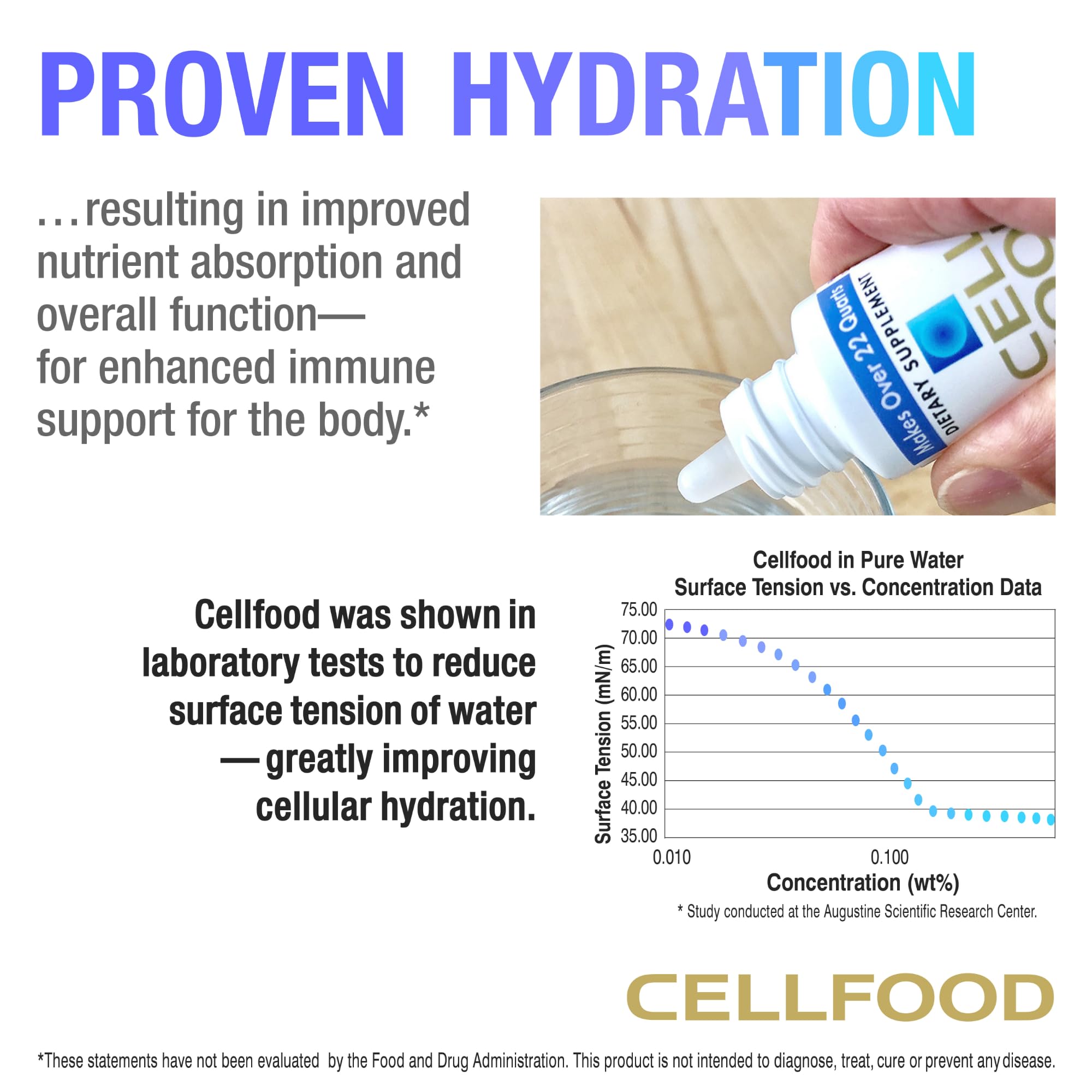 Cellfood Oxygen Boost packaging on a kitchen counter with fresh lemon.
