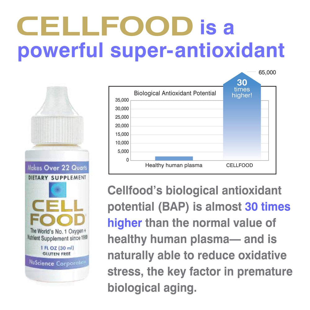 Cellfood Oxygen Boost packaging highlights certifications and trustworthy production standards.