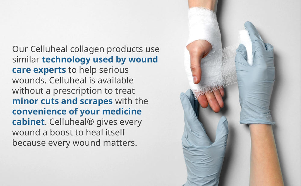 Celluheal powder-to-sheets transition visual contrasts formats for varied wound shapes.