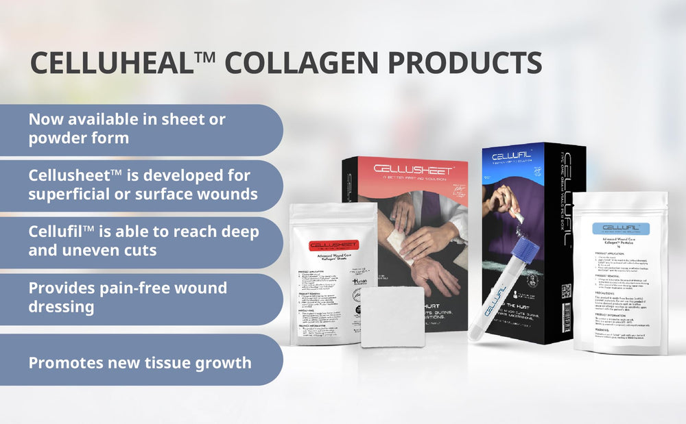 Celluheal ready-to-use visual implies quick deployment in care settings.