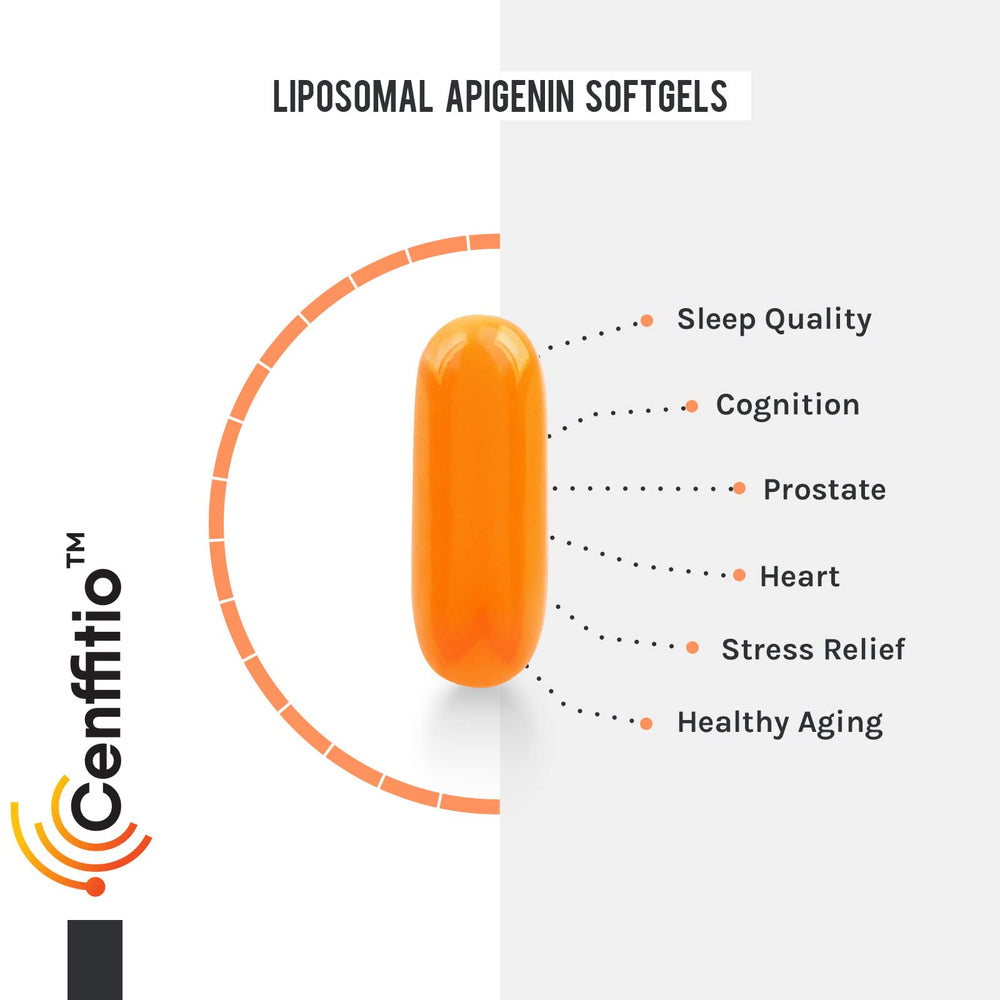 Cenffitio daily softgel usage scene showing one capsule as routine.