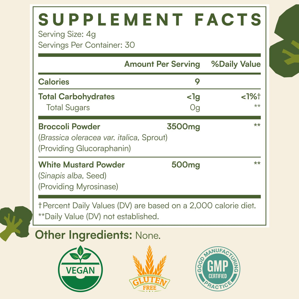 Cenffitio 60 servings pack indicating a long lasting supply.