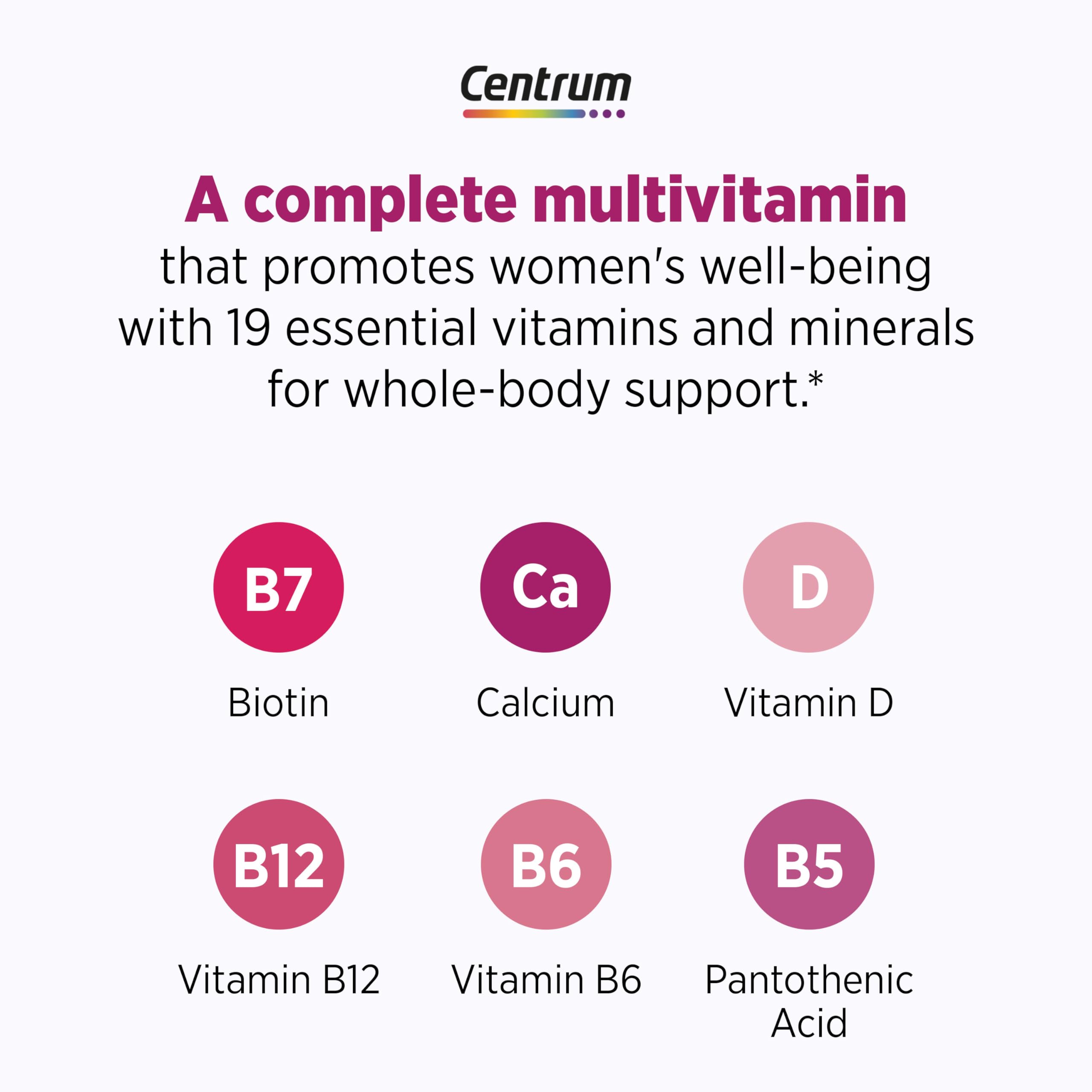 Centrum nutrition facts panel close-up with vitamins and minerals