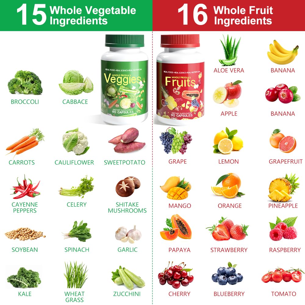 Close-up of Centrum capsules highlighting natural fruit and veggie sources