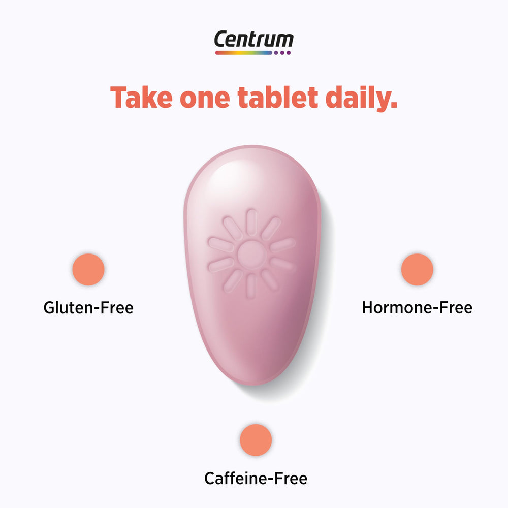 Centrum Gluten-free symbol confirms suitability for gluten-free diets