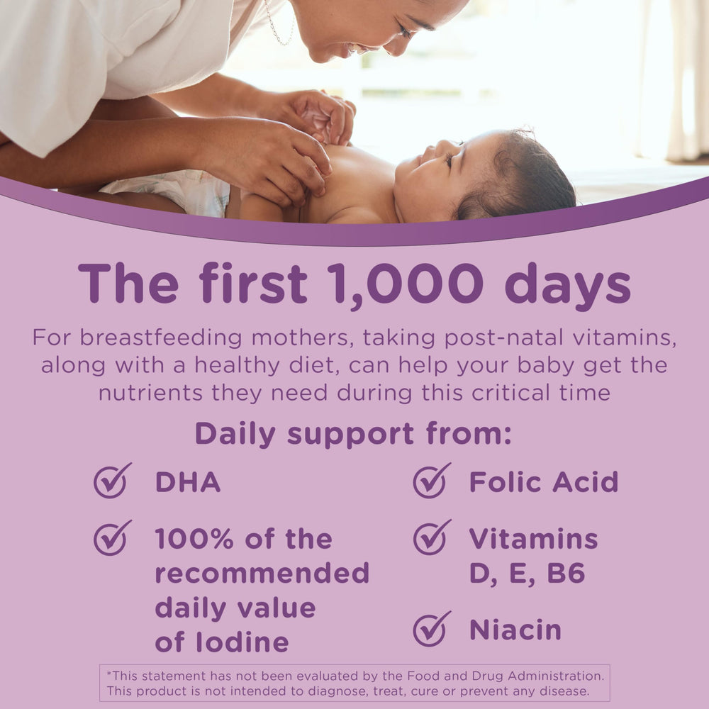 Ingredients area highlighting B-vitamins in Centrum Postnatal Gummies.