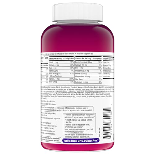 Non-GMO Centrum Women multivitamin ingredients highlighted on label