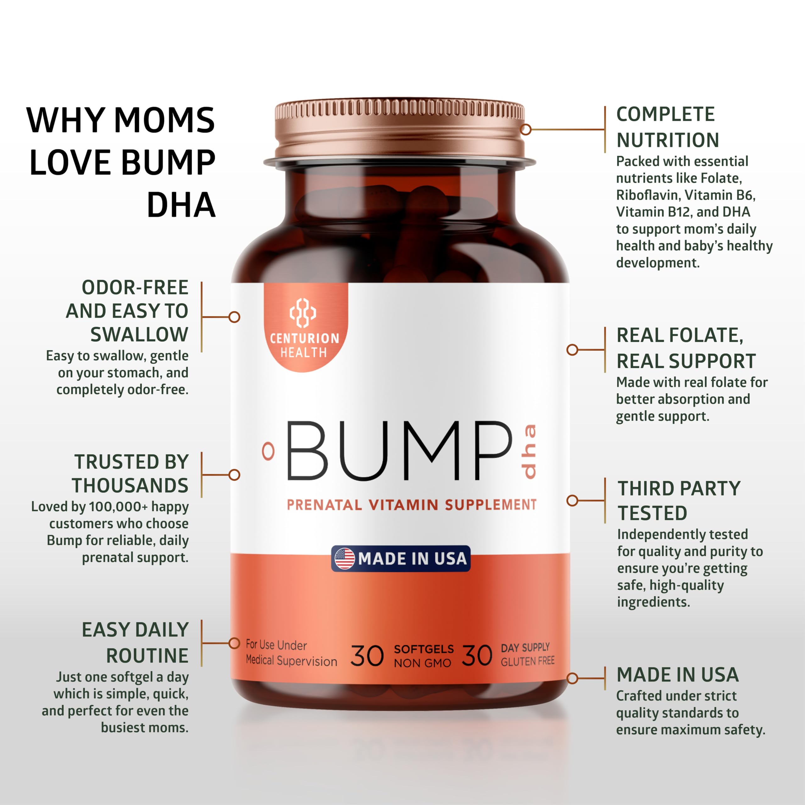 Centurion Labs clearly labeled prenatal vitamins for reliable daily use.