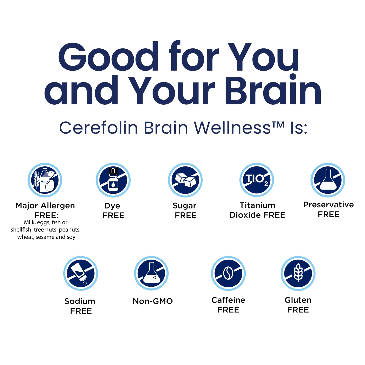 Cerefolin Brain Wellness bottle label closeup emphasizes non-GMO and gluten-free formula