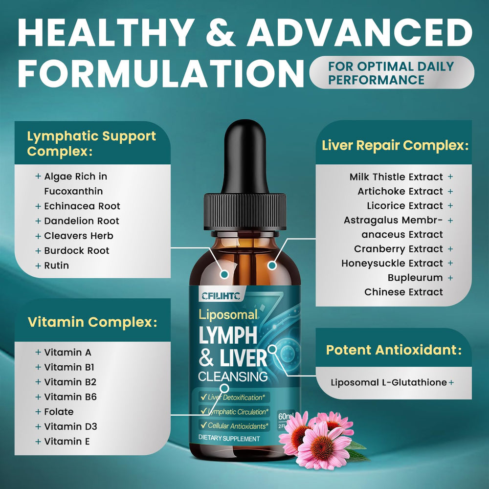 CFILIHTC bottle close-up highlighting Milk Thistle and Artichoke for liver support