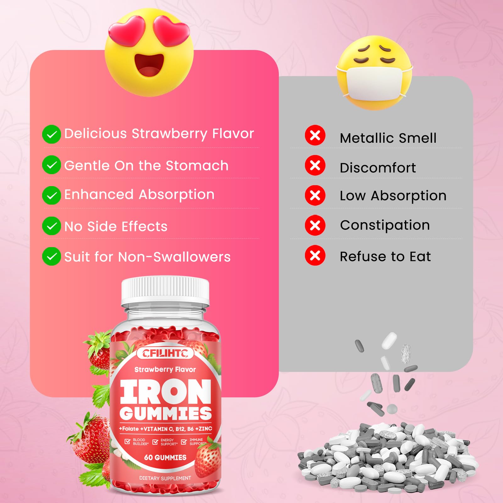 CFILIHTC Iron Gummies family pack ready for daily use