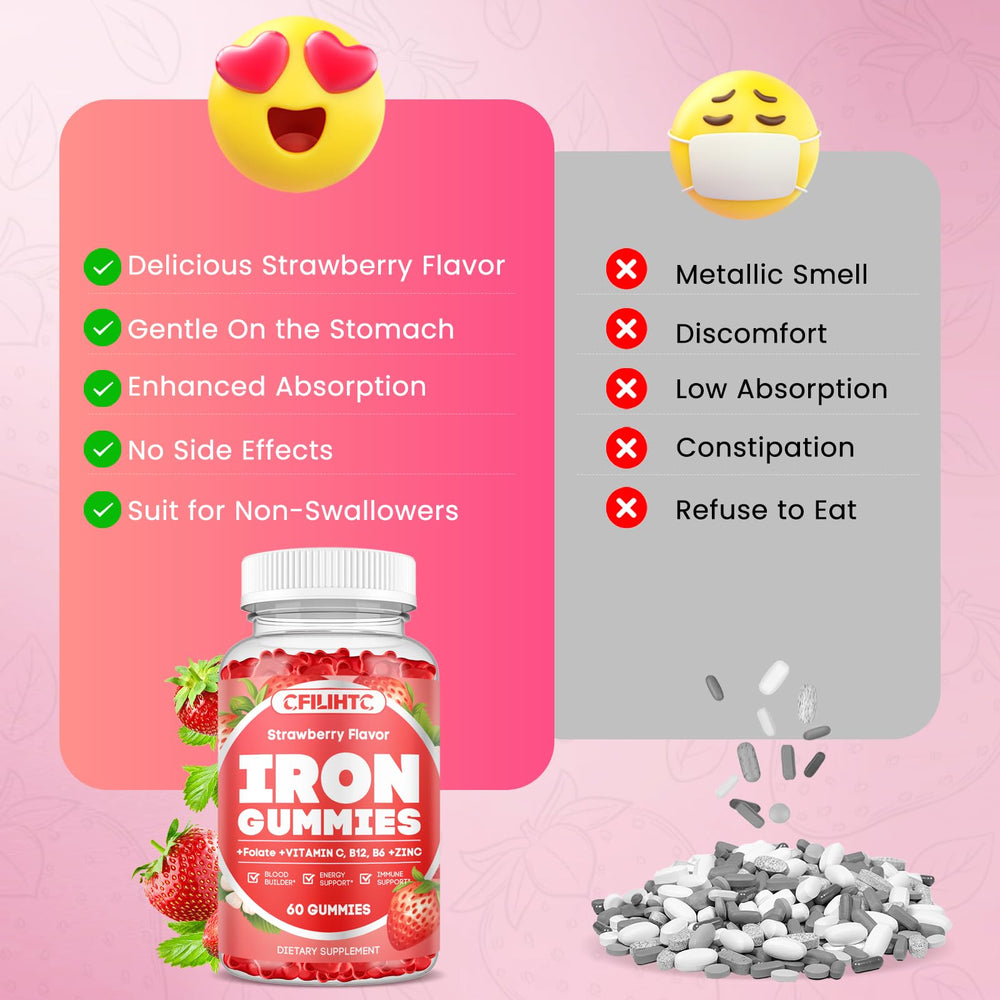 CFILIHTC Iron Gummies family pack ready for daily use