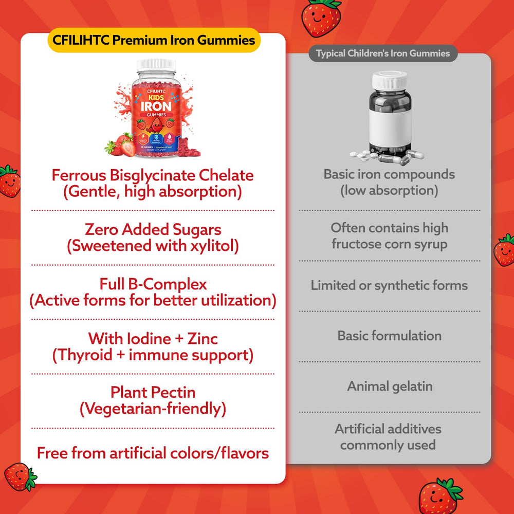 CFILIHTC strawberry flavor detail showing appealing taste for kids