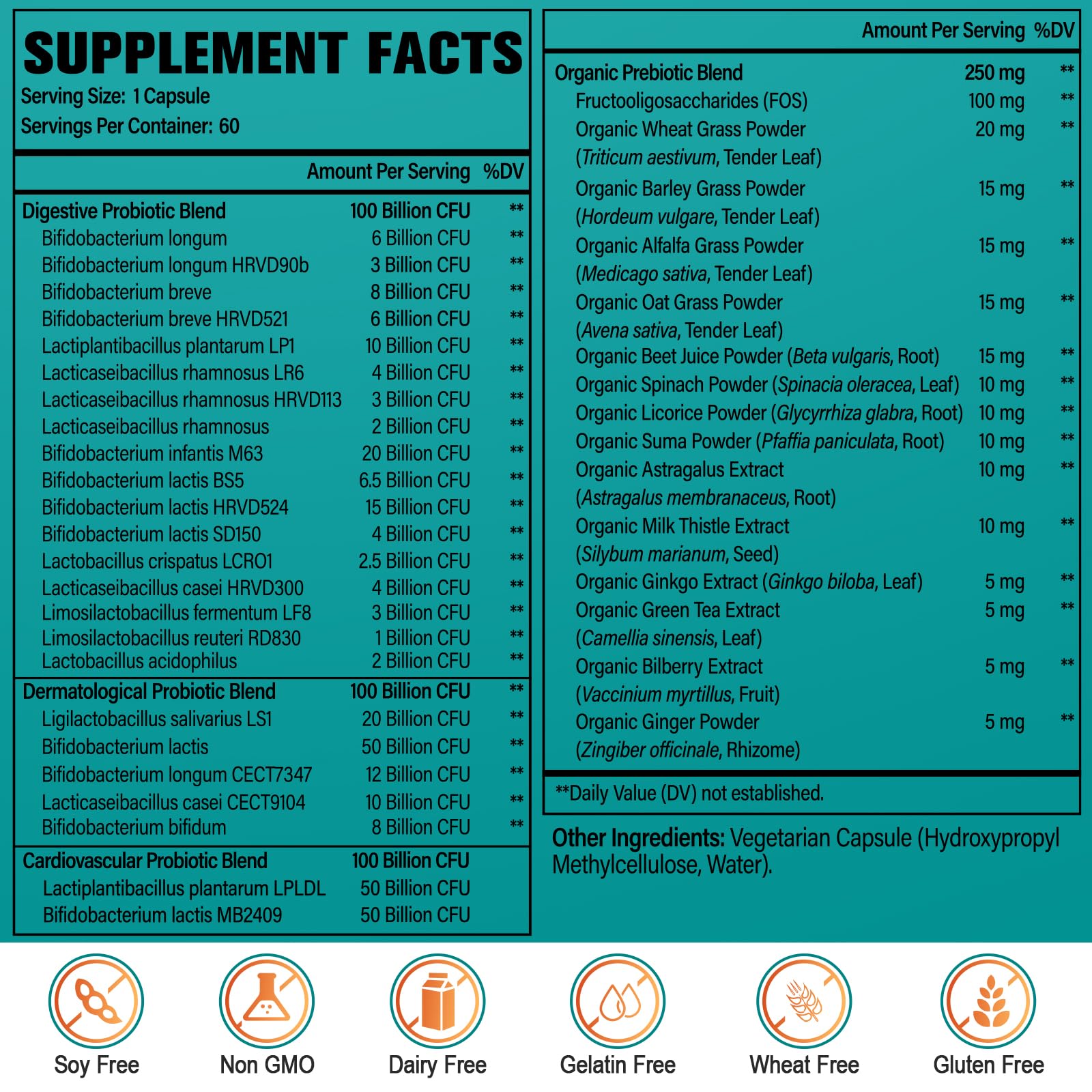 Cfuful probiotics capsule close-up showing compact daily capsule