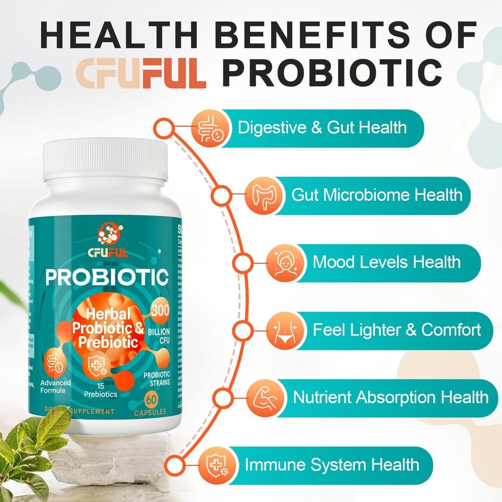 Cfuful probiotics label close-up reveals 24 strains and herbs