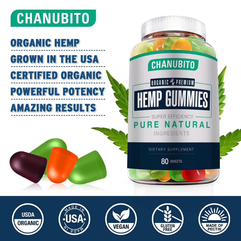 CHANUBITO Hemp gummies packaging closeup shows third-party testing claim.
