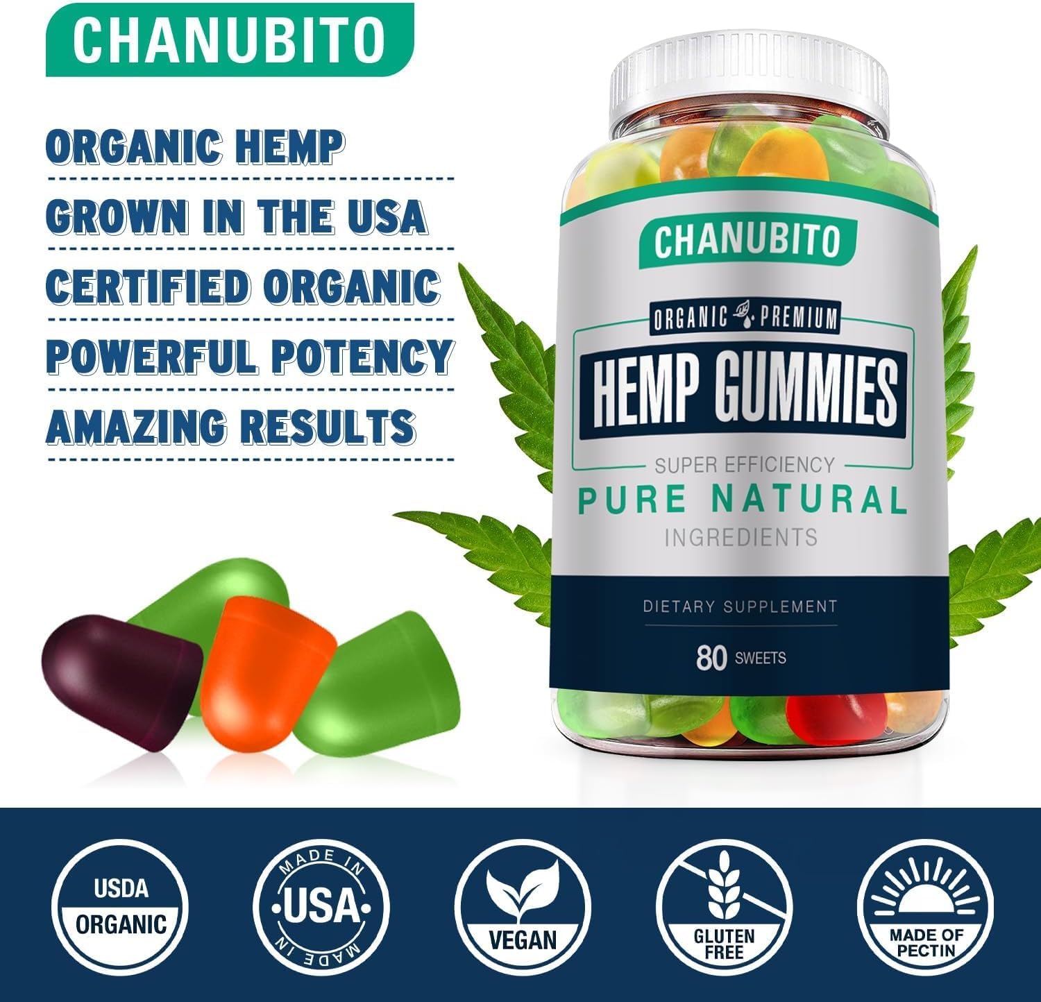 CHANUBITO hemp gummies packaging open for easy access.