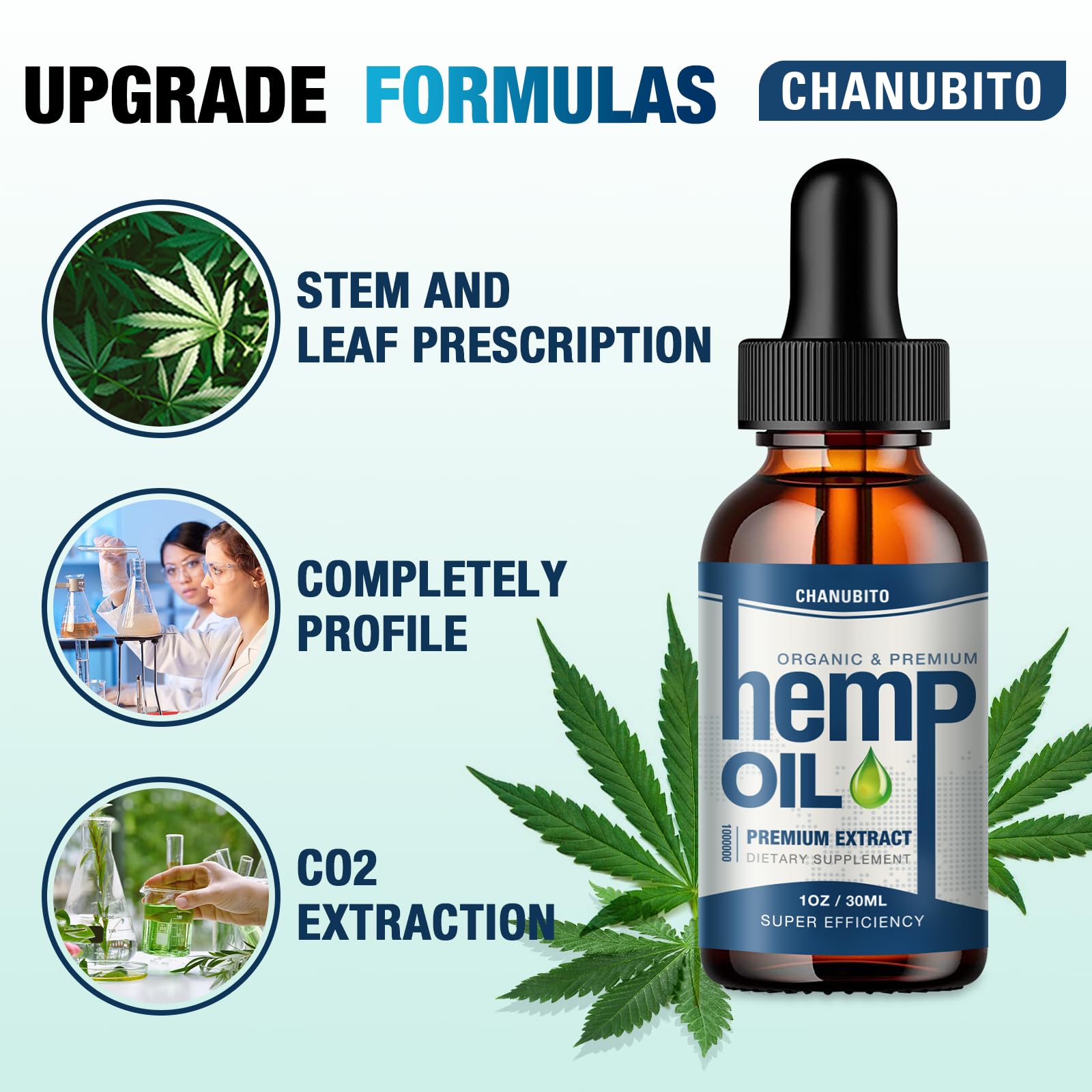 CHANUBITO hemp oil CO2 extraction process depiction emphasizes nutrient preservation.