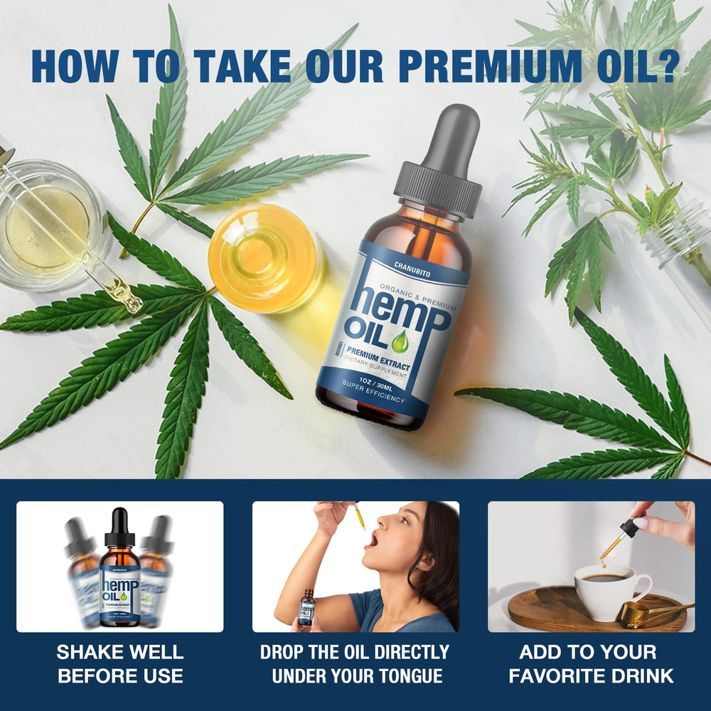 CHANUBITO hemp oil third-party testing badge demonstrates safety.