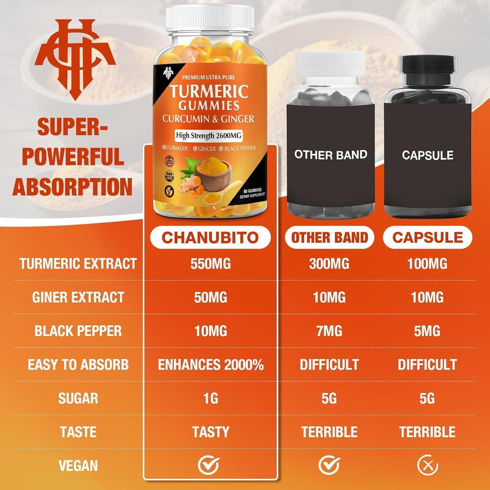 Label emphasizes non-GMO and gelatin-free ingredients for plant-based users.
