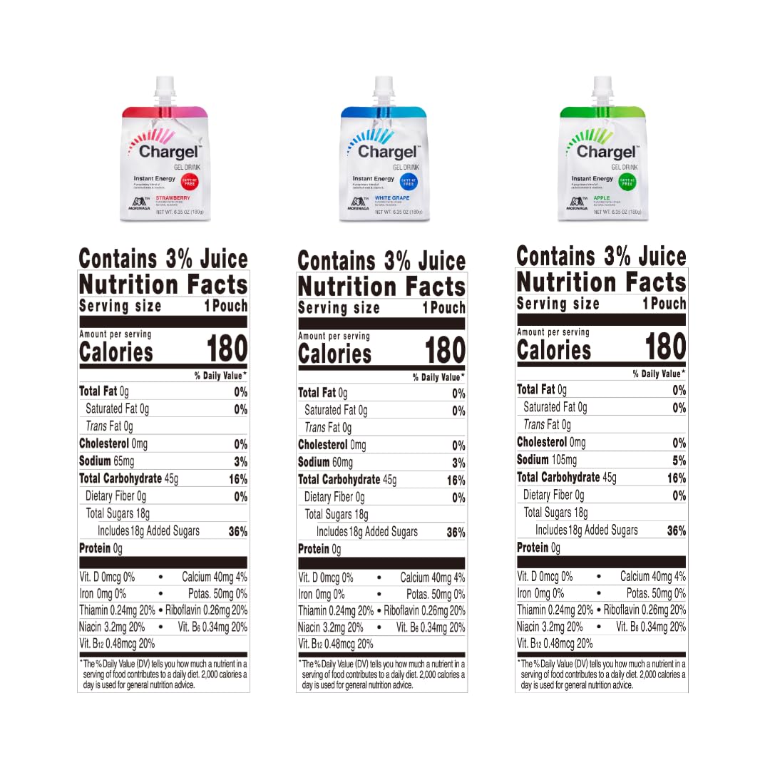 Chargel serving provides 180 calories for quick energy