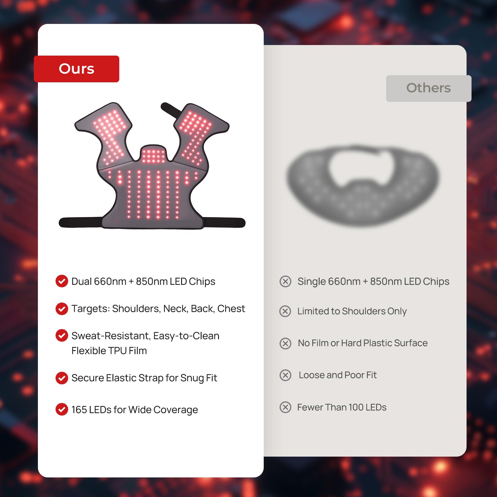 Pad with Constant, 10 Hz, and 40 Hz modes for customization.