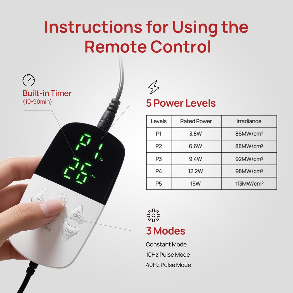 Charmpilot remote control with HD display for easy mode and timer management.