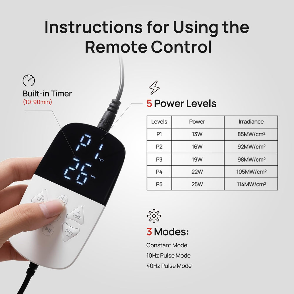 Charmpilot support and 1-year warranty highlighted for reliable service.