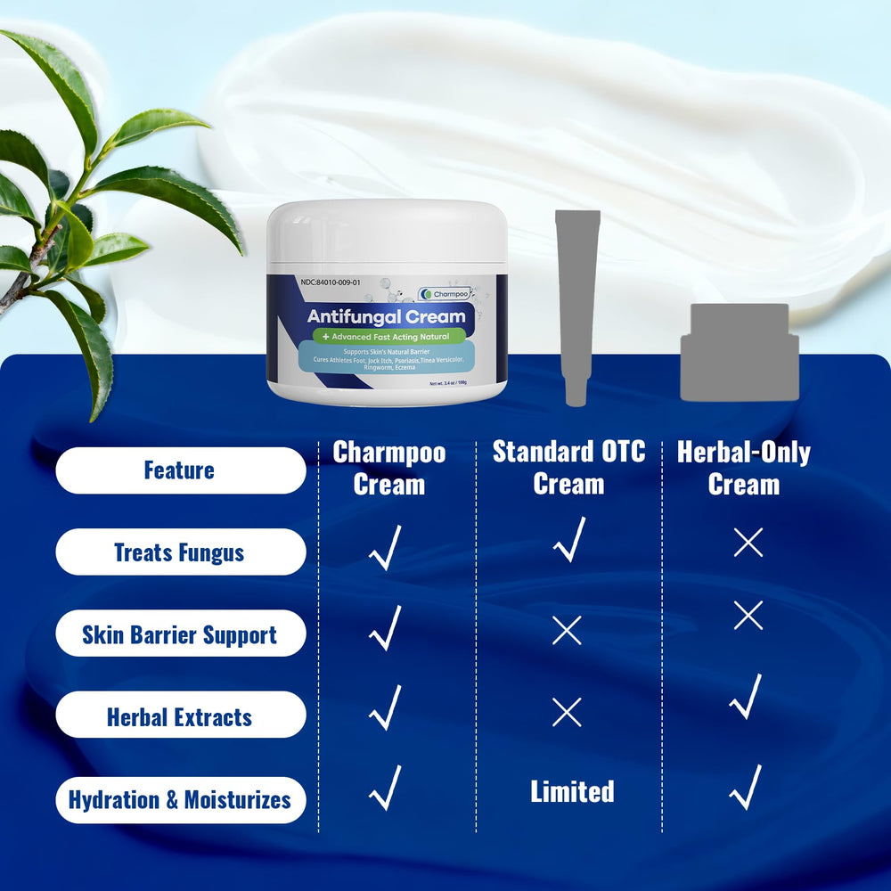 Body skin treated with CHARMPOO for hydration and care