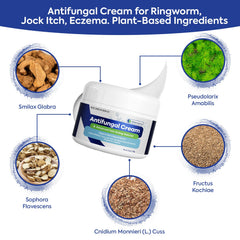 Charmpoo antifungal cream dispensing system designed for controlled application