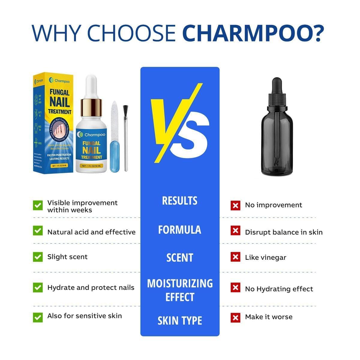 CHARMPOO daily-use nail care bottle suitable for fingers and toes