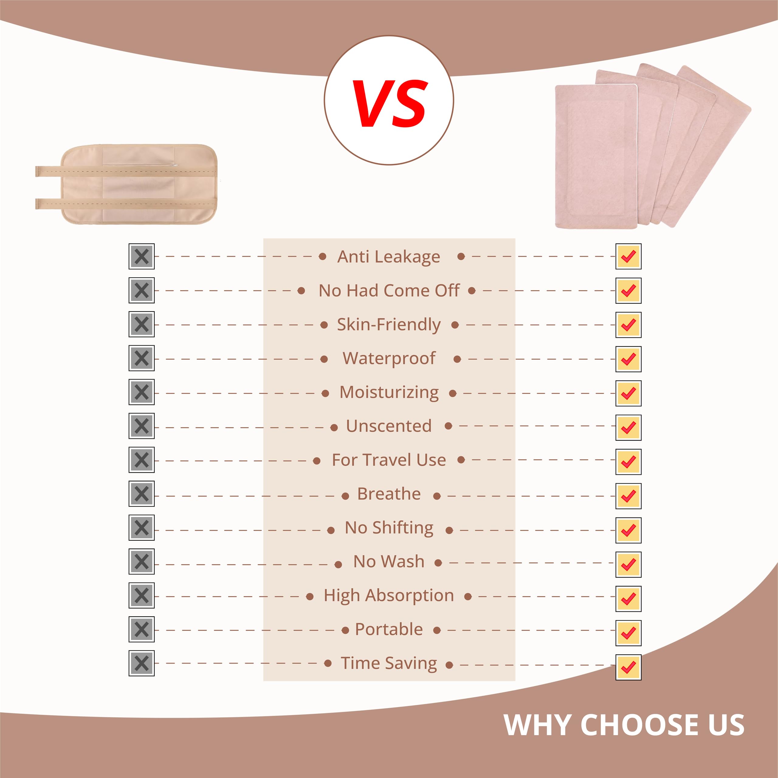 CHAVELLY Castor Oil Pack Wraps versatile coverage for abdomen, chest, arms, and more.