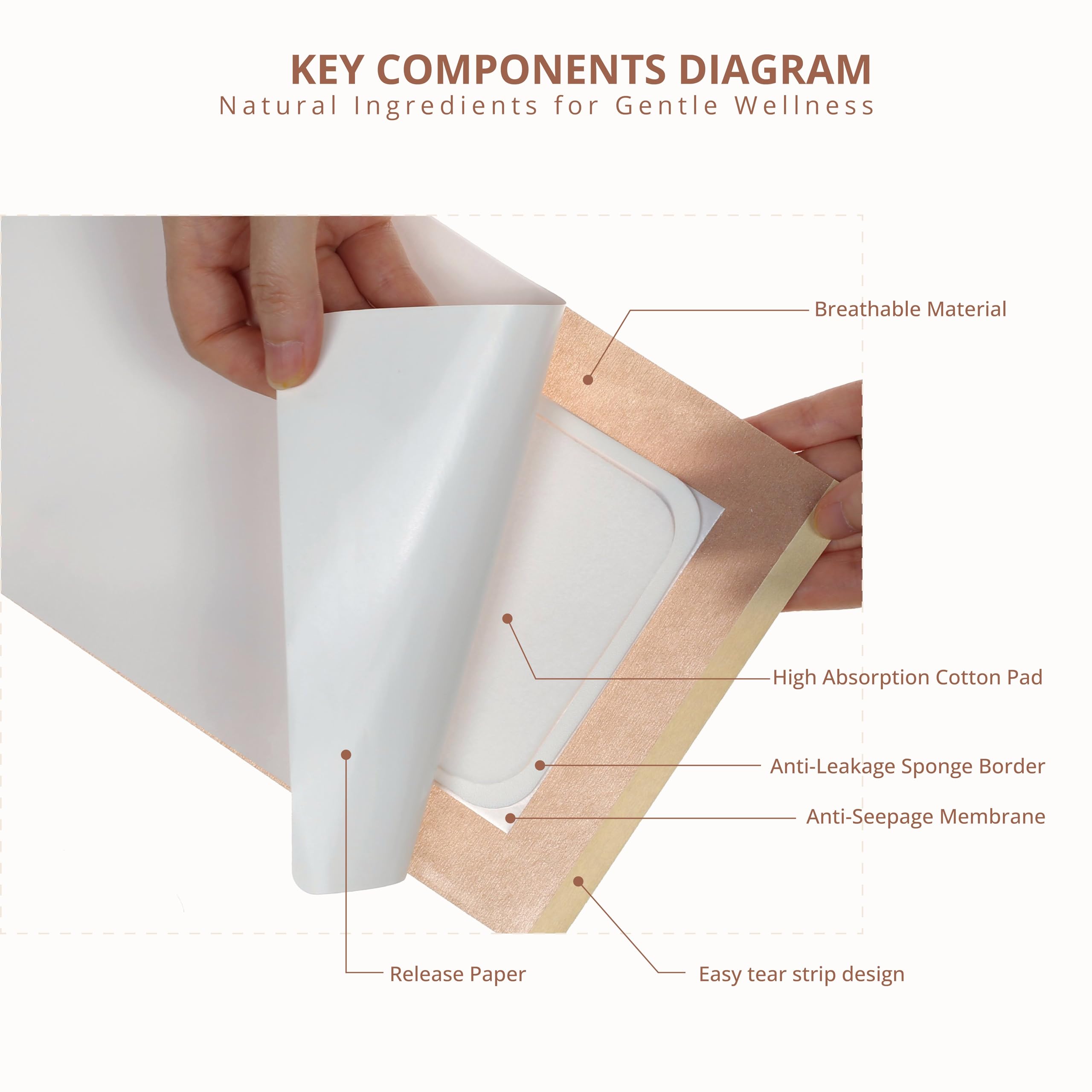 CHAVELLY Castor Oil Pack Wraps self-adhesive design for easy, strap-free application.