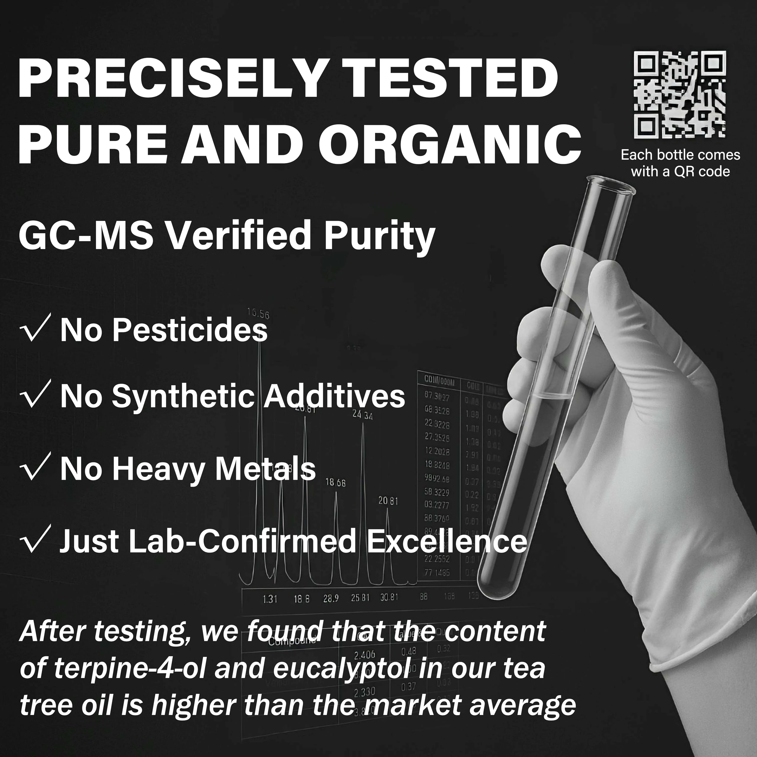 CHDGSJ Tea Tree Oil lab testing badge ensuring purity