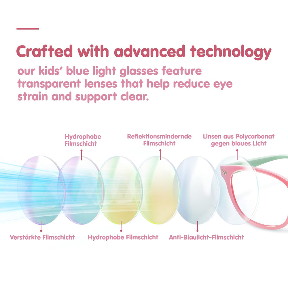 CHEERS DEVICES stylish fake glasses add a fun look while protecting eyes.
