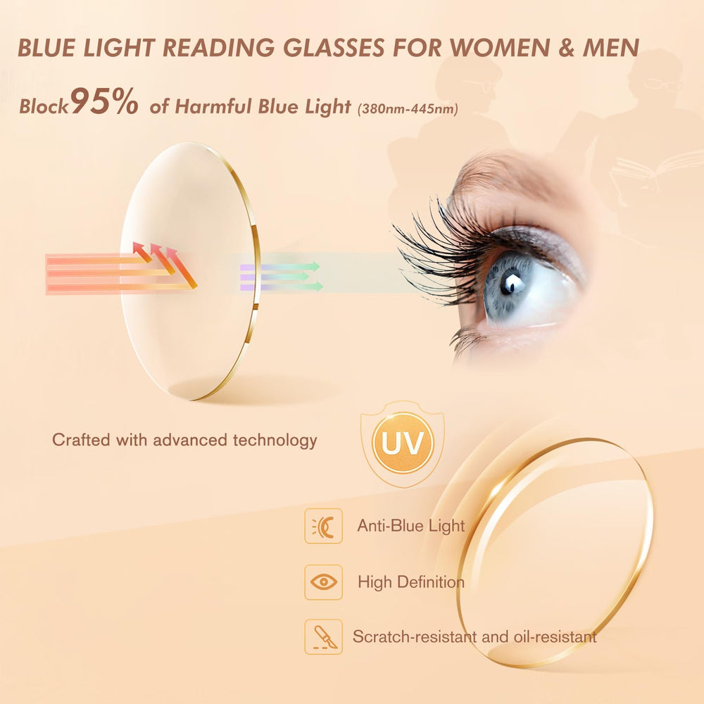 CHEERS DEVICES black 3.0x reading glasses, easy to share with family members.