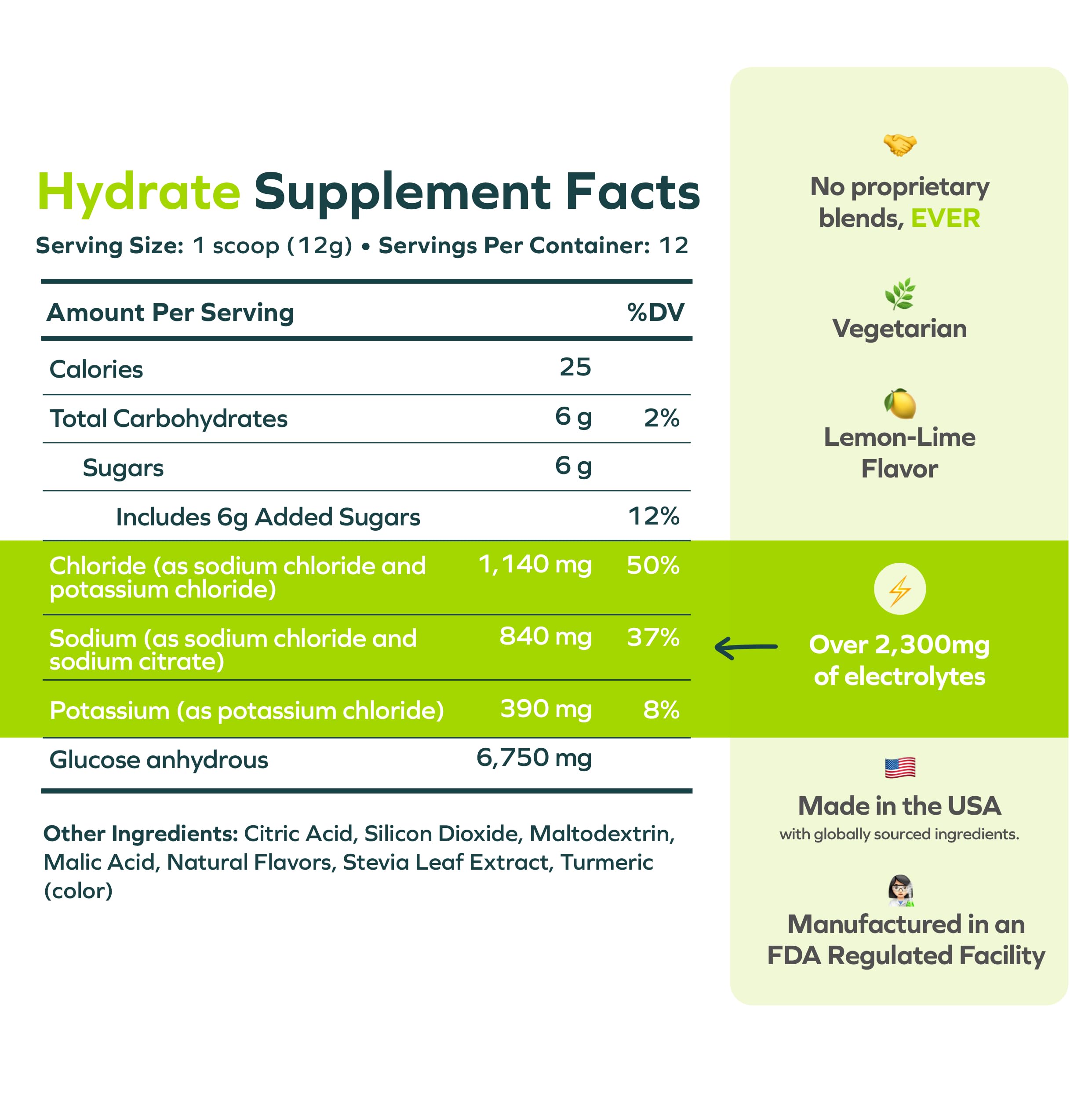 Cheers Hydrate ready-to-drink glass shows vibrant lemon-lime beverage.