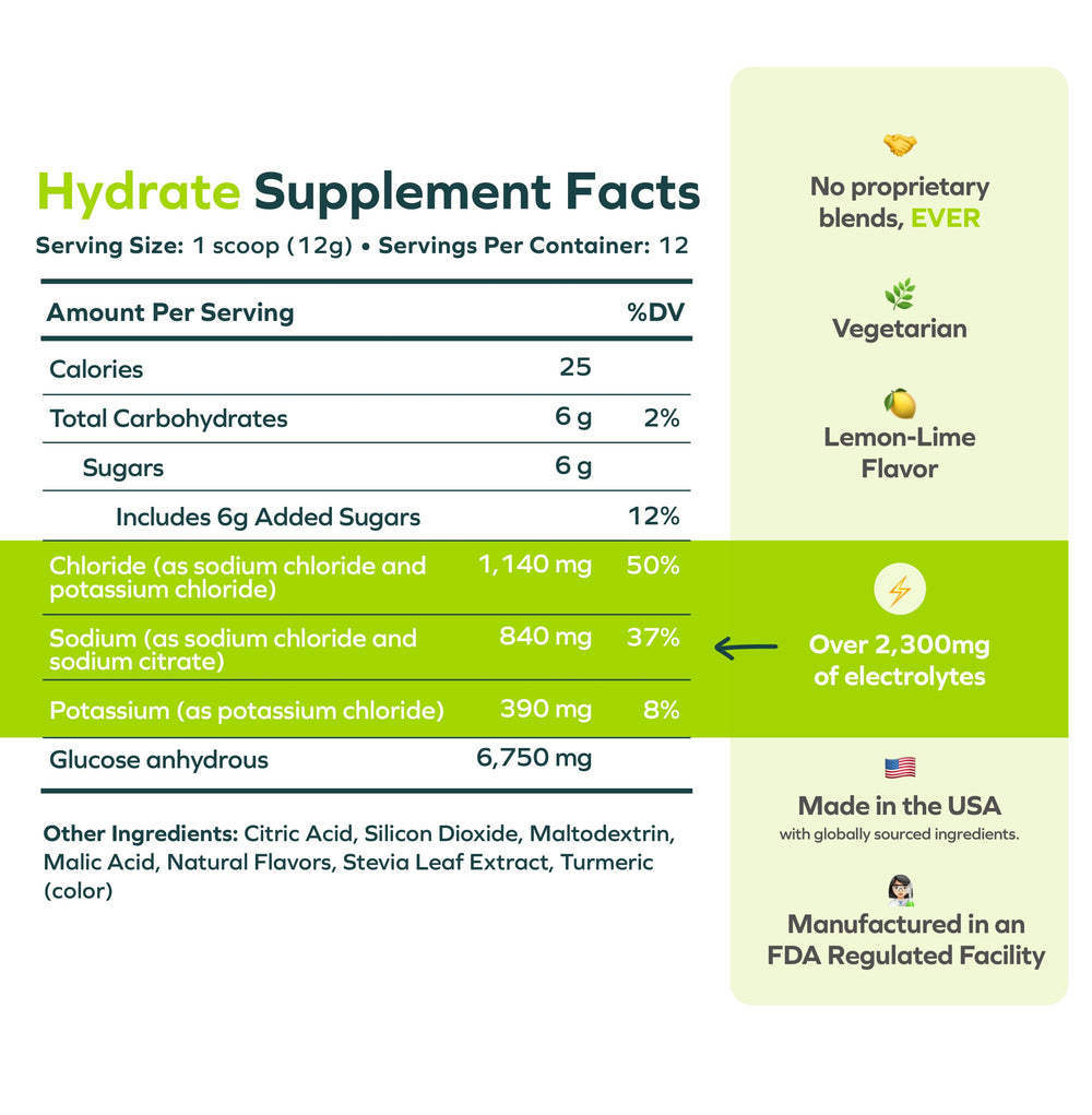 Cheers Hydrate ready-to-drink glass shows vibrant lemon-lime beverage.