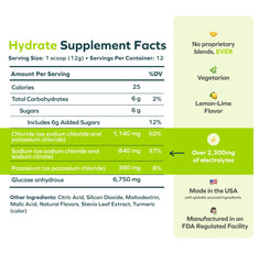 Cheers Hydrate ready-to-drink glass shows vibrant lemon-lime beverage.