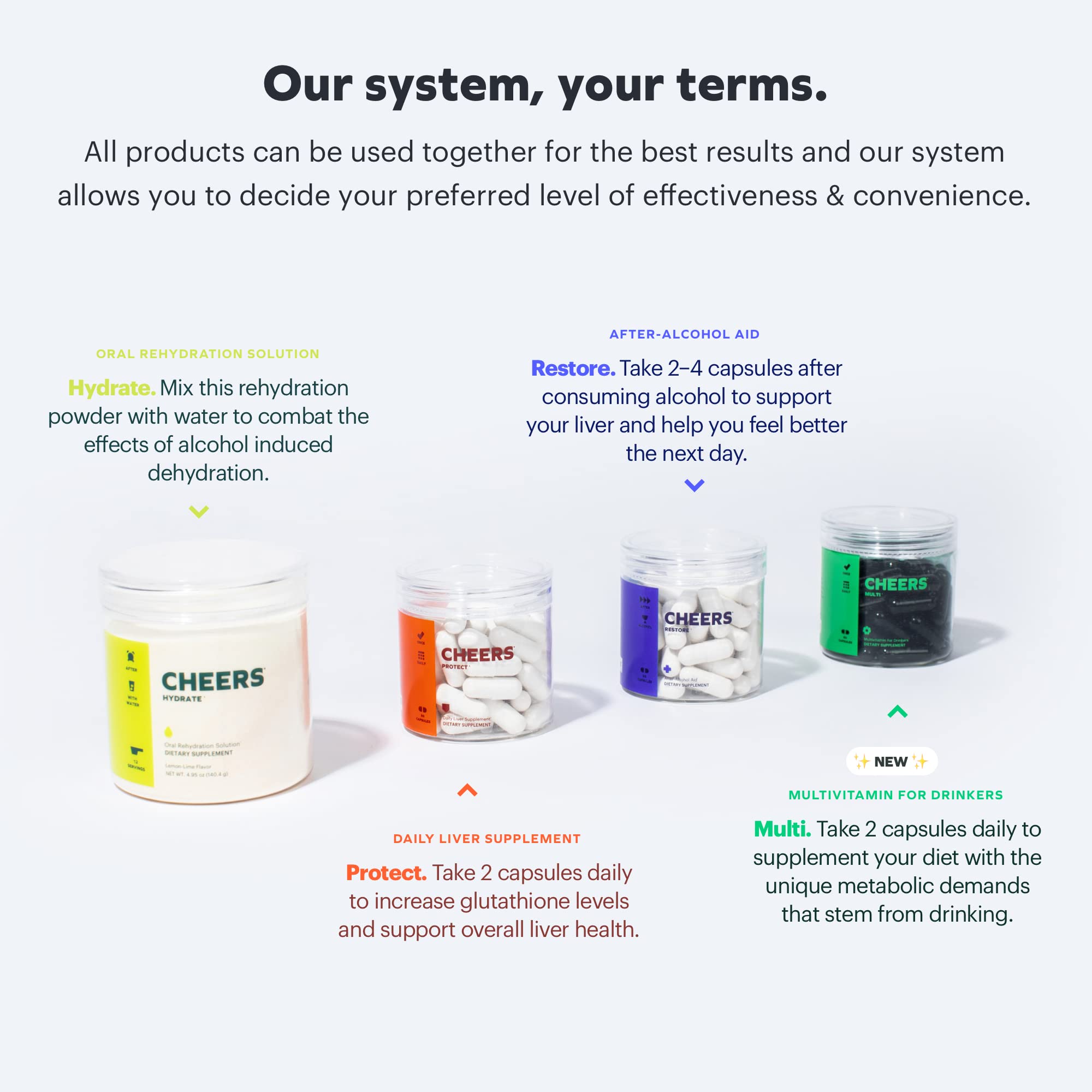 An organized pill tray with Cheers Liver Combo capsules for daily routine