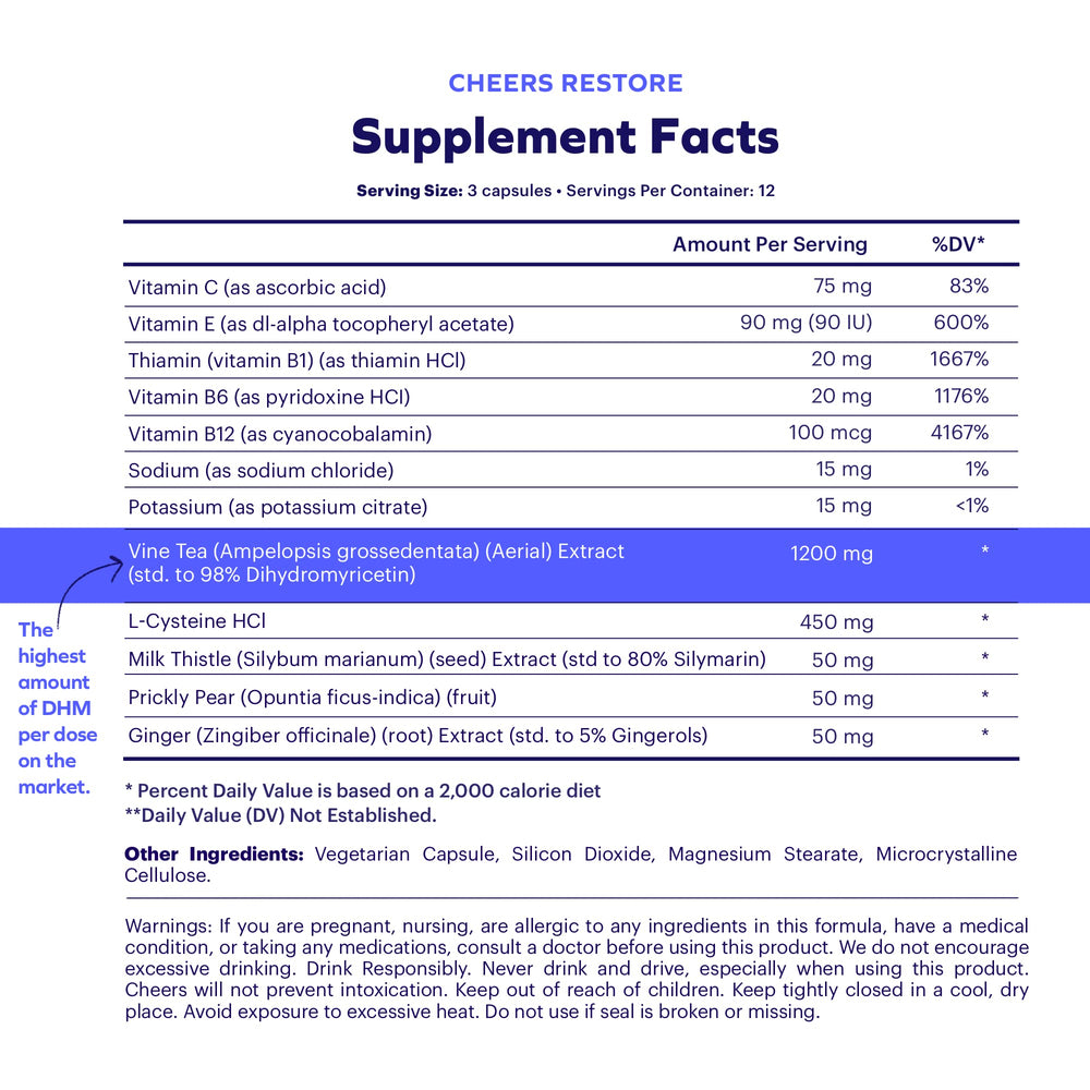 Cheers Liver Combo Restore capsules close-up highlighting DHM per dose