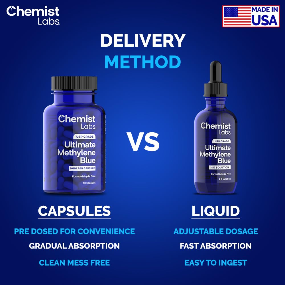 Capsules in hand illustrate an easy daily routine.