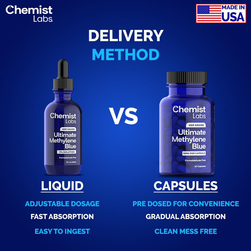 Chemist Labs Methylene Blue made in USA badge on packaging