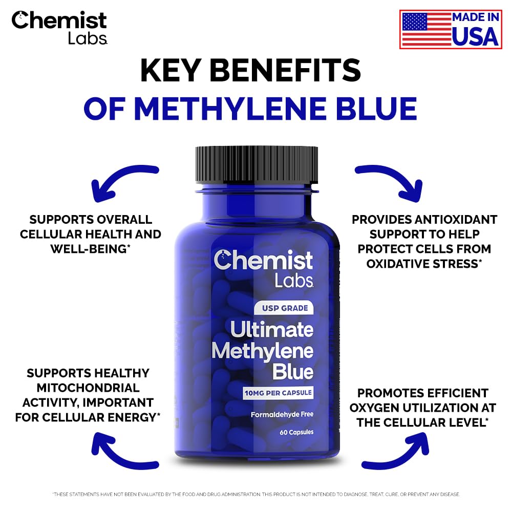 USP-grade purity highlighted on the Chemist Labs label.