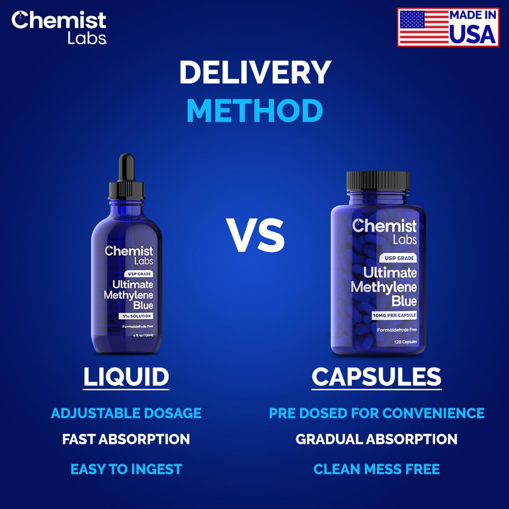Chemist Labs USA-made facility highlights GMP standards and traceability.