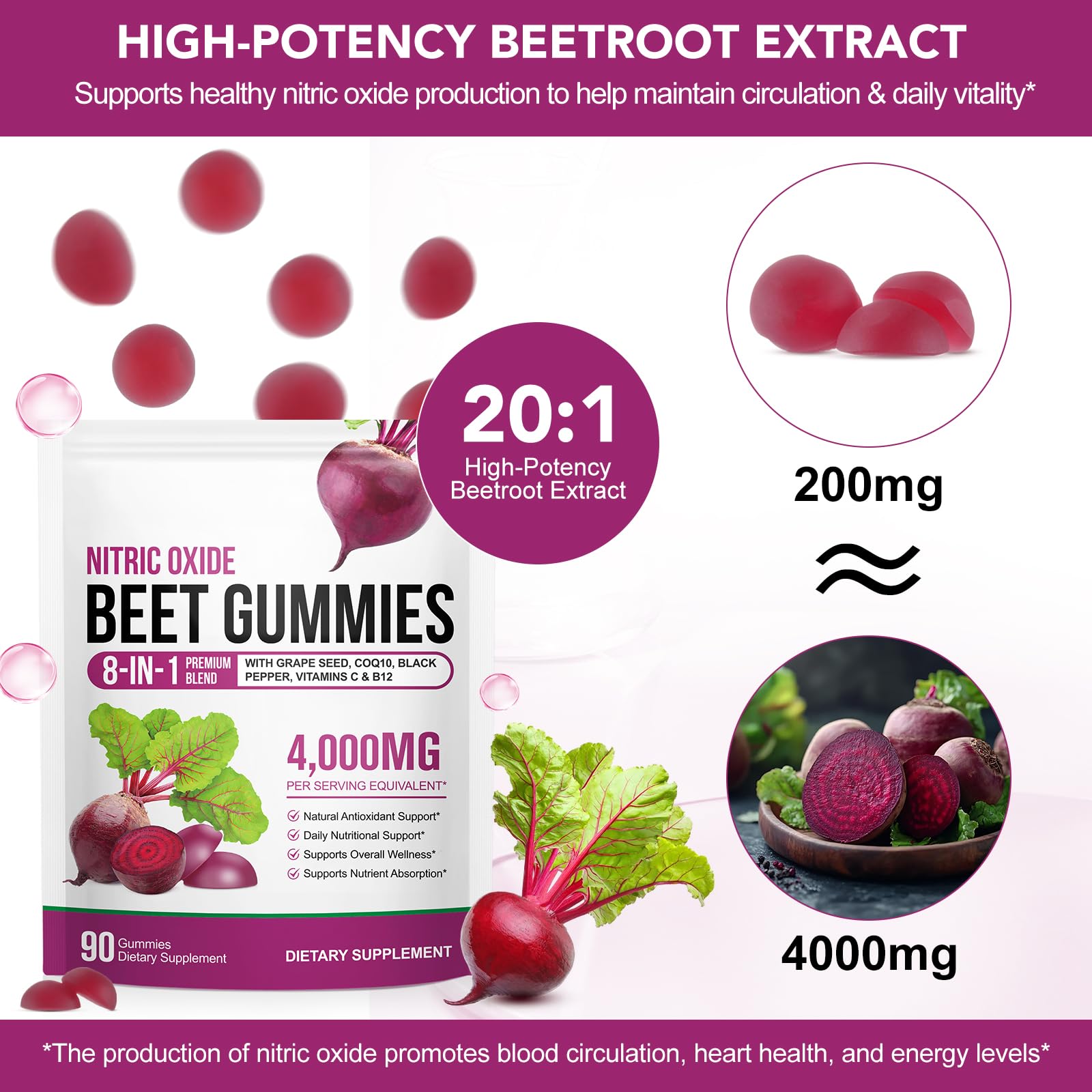 chenyayun beet root gummies on shelf suggest convenient heart-friendly supplement