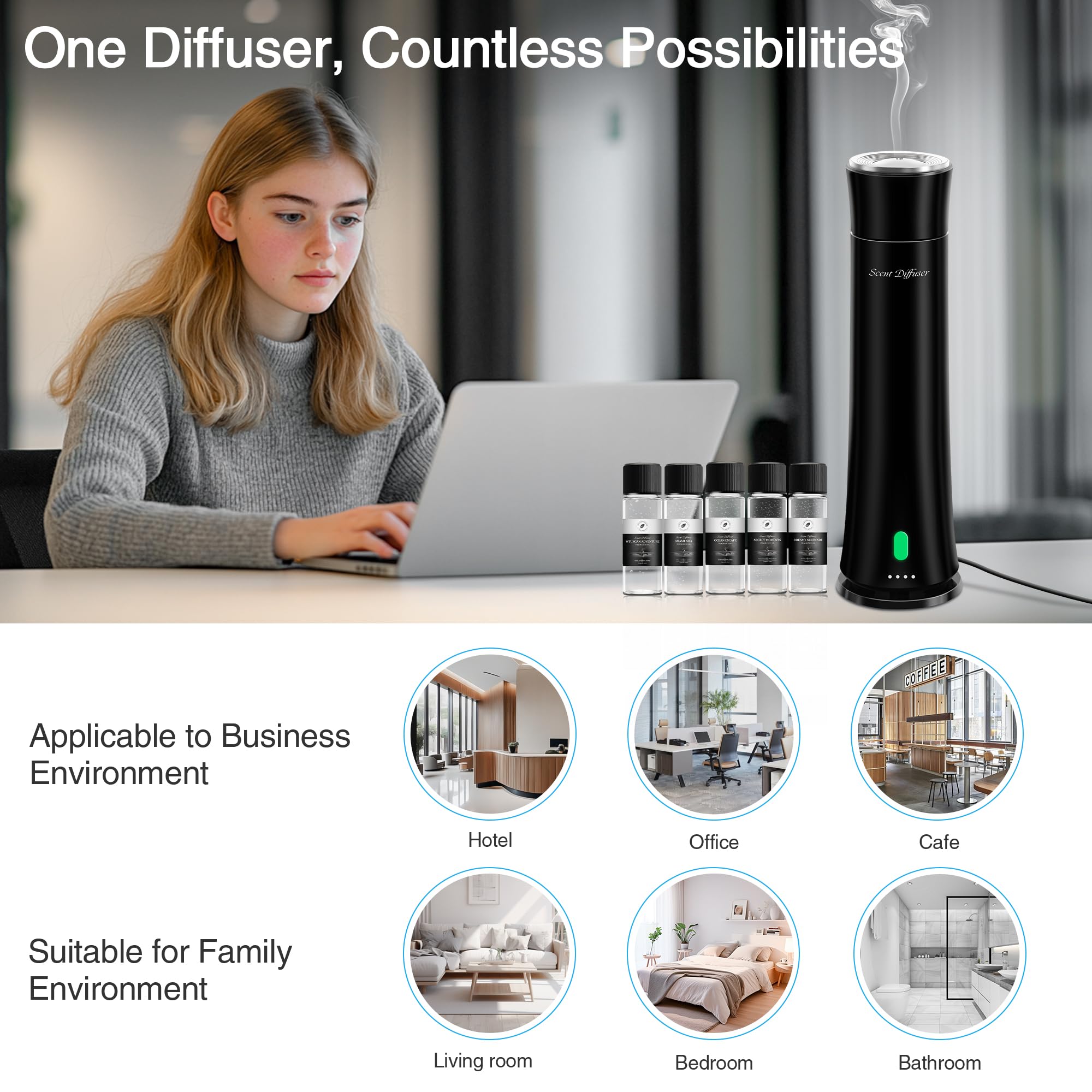 CHHZTEC three timer settings fit scheduling fragrance use.