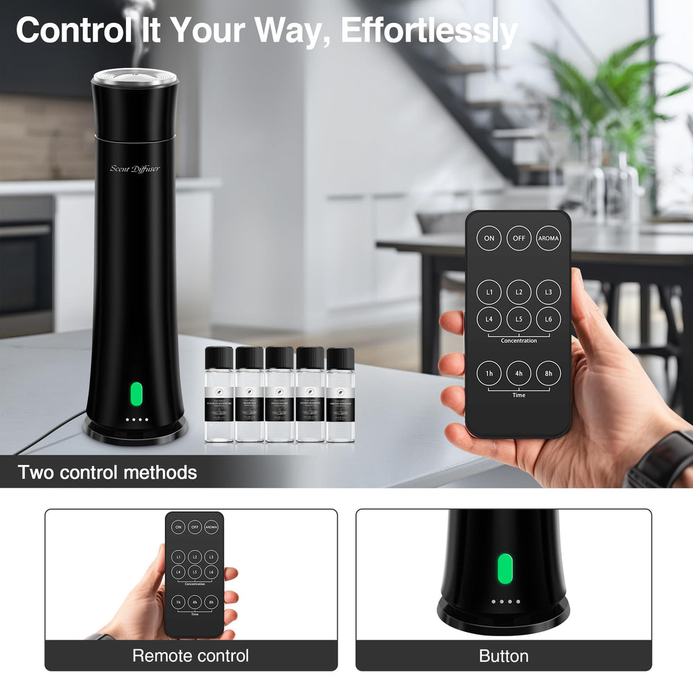 CHHZTEC waterless operation for safer, smoke-free rooms.