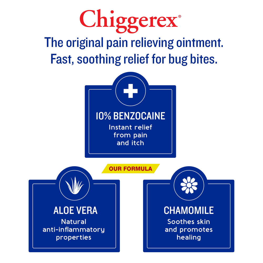 Chiggerex pink color note on the tube indicating variation